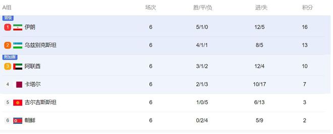 马赛队积分低迷，主教练寻求突破