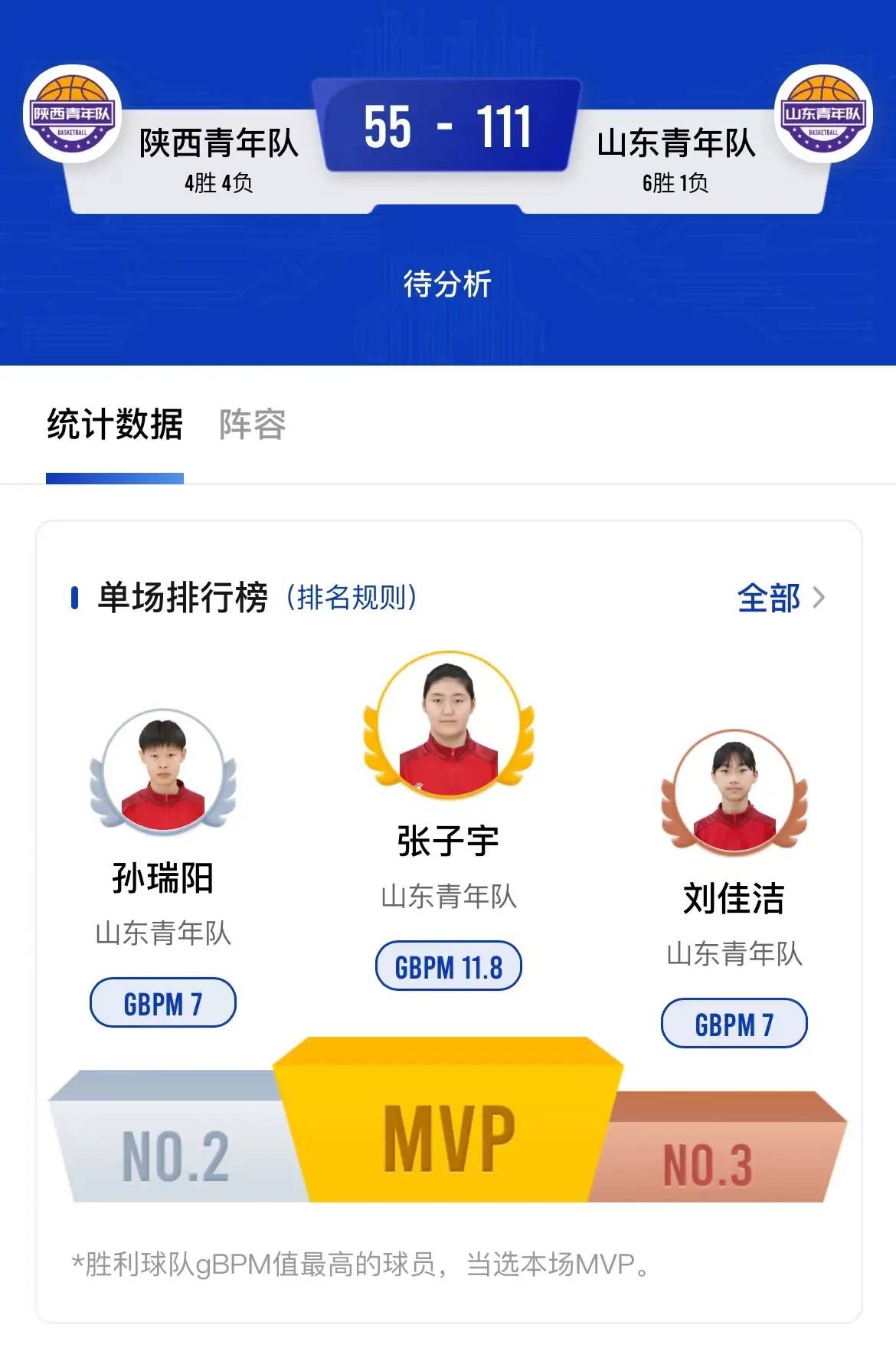 强队实力碾压,欧洲预赛开赛告捷 强队实力碾压,欧洲预赛开赛告捷